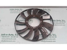 Recambio de ventilador viscoso motor para volkswagen passat berlina (3b2) comfortline referencia OEM IAM 058121301B  