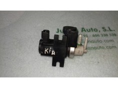 Recambio de valvula aire adicional para kia rio 1.5 crdi active referencia OEM IAM 72190316 05T196  2