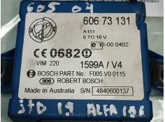 Recambio de conmutador de arranque para alfa romeo 156 (116) 1.9 jtd 8v impression referencia OEM IAM  F005V00115  2