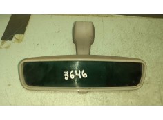 Recambio de espejo para renault clio iv business referencia OEM IAM IE20205028  
