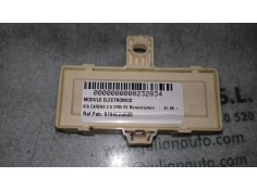Recambio de modulo electronico para kia carens 2.0 crdi ex monovolumen referencia OEM IAM 919402G020 06254M AK5989 2