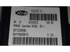 Recambio de modulo electronico para peugeot 407 st confort referencia OEM IAM 9733309901 09733309901 MAGNETI MARELLI 2